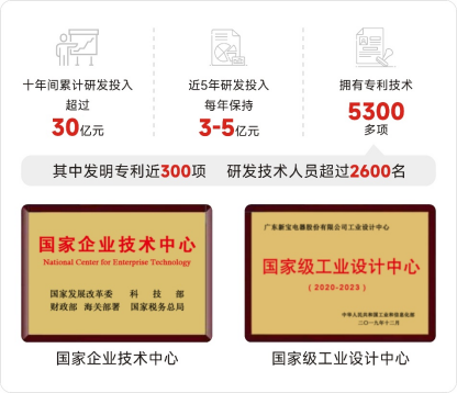 beats365(ÖйúÇø)-Ψһ¹Ù·½ÍøÕ¾