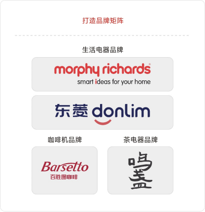 beats365(ÖйúÇø)-Ψһ¹Ù·½ÍøÕ¾